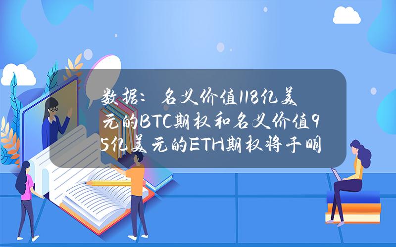 数据：名义价值11.8亿美元的BTC期权和名义价值9.5亿美元的ETH期权将于明日到期