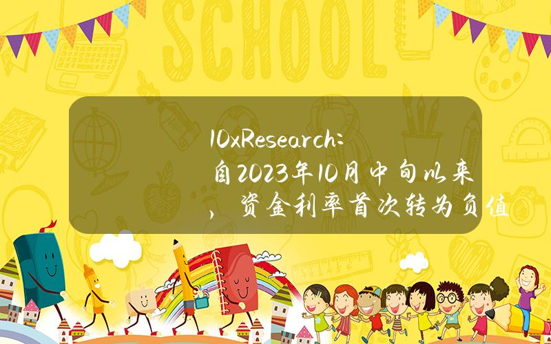 10xResearch：自2023年10月中旬以来，资金利率首次转为负值