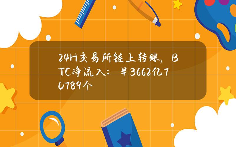 24H交易所链上转账，BTC净流入：￥36.62亿（7078.9个）