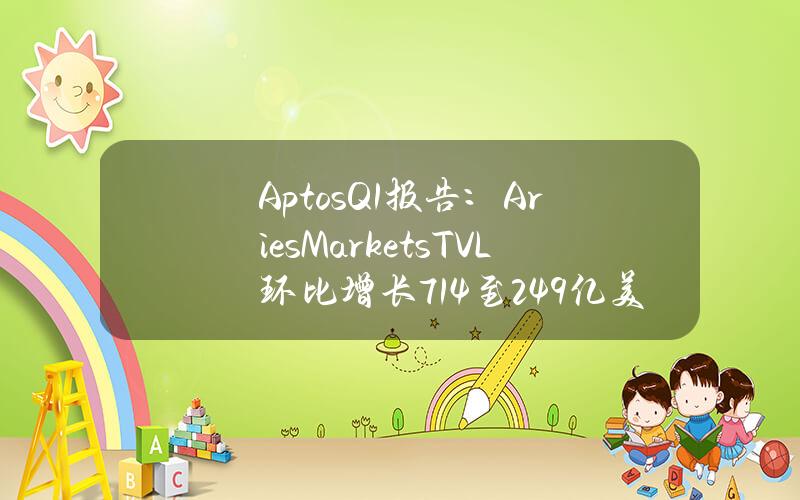 AptosQ1报告：AriesMarketsTVL环比增长714%至2.49亿美元，成为AptosTVL最高的协议