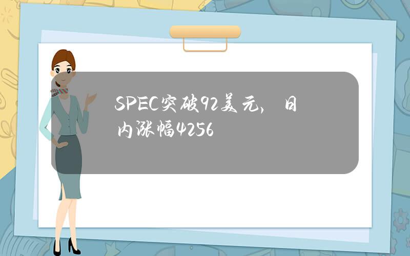 SPEC突破9.2美元，日内涨幅42.56%