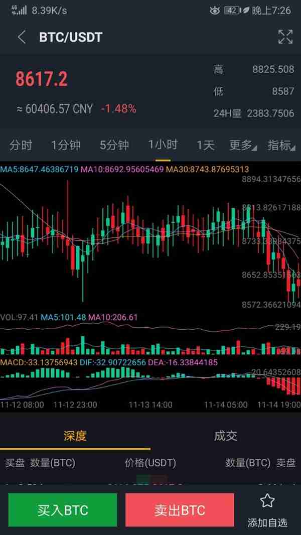 码云优秀开源项目——开源区块链加密数字货币交易平台（Java）