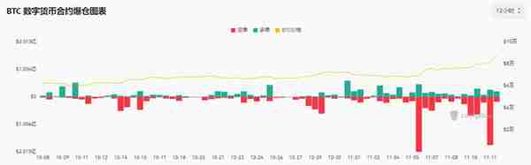 超12万亿元比特币市值超白银，特斯拉收益近40亿元，相关ETF四天“吸金”246亿元