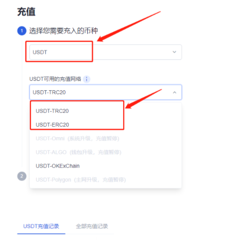 Tether是什么？有什么用？