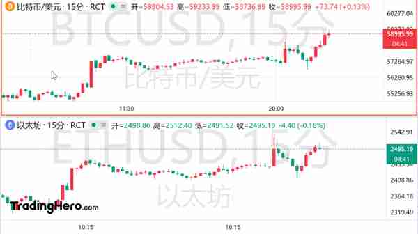 【推荐】普京签了，俄罗斯加密货币挖矿将合法化