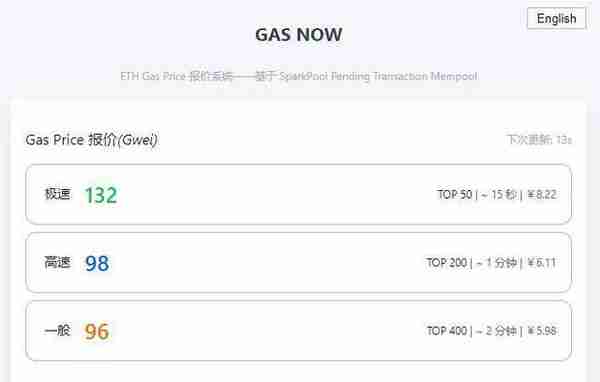 推荐如何更准确估计以太坊手续费一文了解G