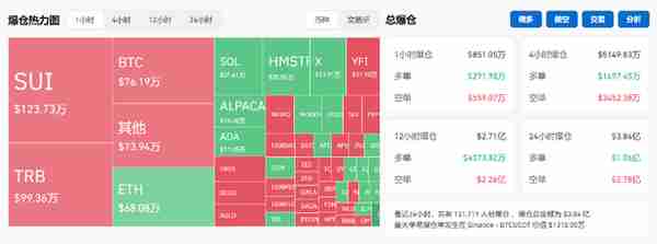 突破80000美元，比特币又双叒叕创新高下周A股迎来逾450亿元解禁