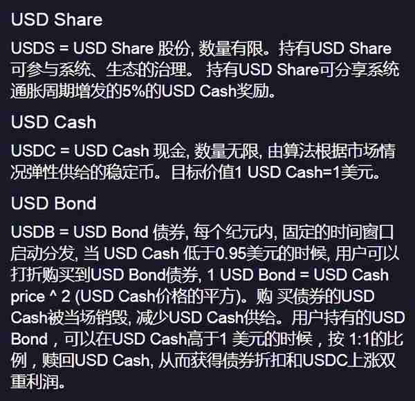 一文讲尽算法稳定币 USDX 运行逻辑和挖矿方法系统解读