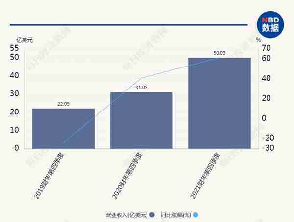 虚拟货币暴涨之下：矿工与游戏玩家的显卡争夺战