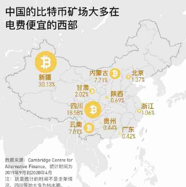 ​全球闹电荒，比特币挖矿“功不可没”，一年耗电量超过150个国家