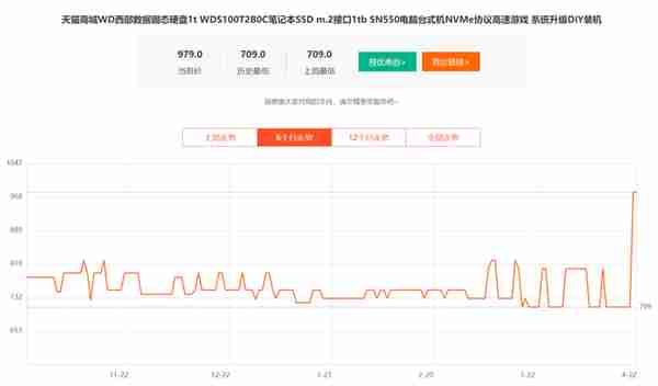 “挖矿”炒高显卡后，这种电脑硬件也被爆炒：有的10多天涨了近一倍