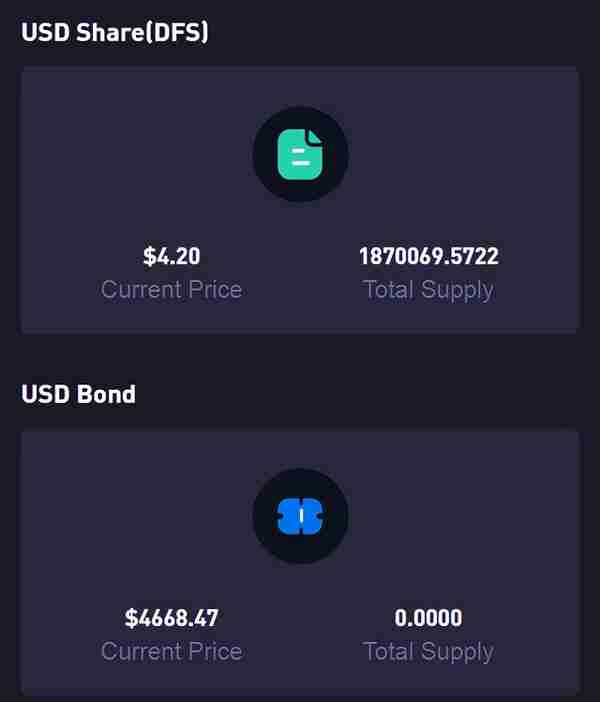 一文讲尽算法稳定币 USDX 运行逻辑和挖矿方法系统解读