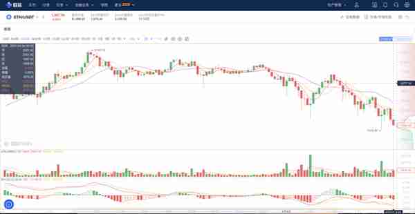 以太坊、以太币、ETC 和 ETH，哪个更有前途？