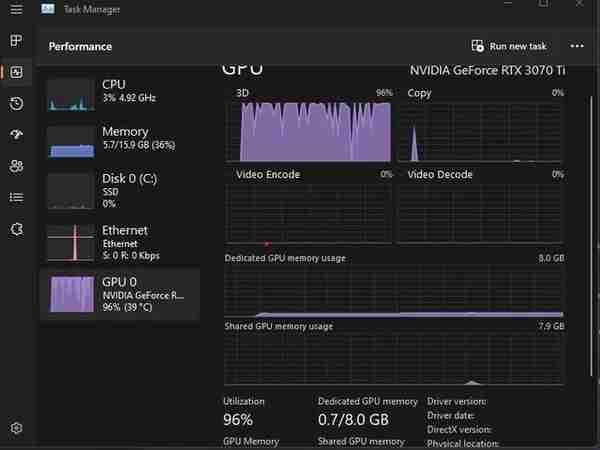 Win11自带挖矿属性？！英伟达显卡出现GPU使用率达100%问题